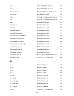 Preview for 1295 page of 3Com 5500-EI Series Reference Manual