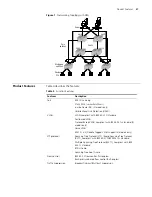 Предварительный просмотр 27 страницы 3Com 5500 SI - Switch - Stackable Configuration Manual