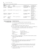 Предварительный просмотр 40 страницы 3Com 5500 SI - Switch - Stackable Configuration Manual