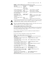 Предварительный просмотр 61 страницы 3Com 5500 SI - Switch - Stackable Configuration Manual