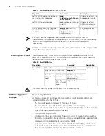 Предварительный просмотр 94 страницы 3Com 5500 SI - Switch - Stackable Configuration Manual