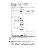 Предварительный просмотр 105 страницы 3Com 5500 SI - Switch - Stackable Configuration Manual