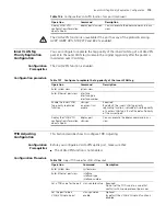 Предварительный просмотр 119 страницы 3Com 5500 SI - Switch - Stackable Configuration Manual