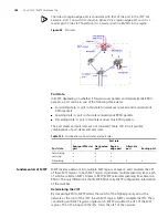 Предварительный просмотр 166 страницы 3Com 5500 SI - Switch - Stackable Configuration Manual