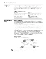 Предварительный просмотр 190 страницы 3Com 5500 SI - Switch - Stackable Configuration Manual