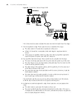 Предварительный просмотр 200 страницы 3Com 5500 SI - Switch - Stackable Configuration Manual