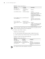 Предварительный просмотр 204 страницы 3Com 5500 SI - Switch - Stackable Configuration Manual