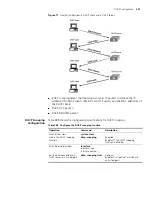 Предварительный просмотр 291 страницы 3Com 5500 SI - Switch - Stackable Configuration Manual