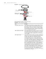 Предварительный просмотр 316 страницы 3Com 5500 SI - Switch - Stackable Configuration Manual