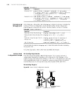 Предварительный просмотр 356 страницы 3Com 5500 SI - Switch - Stackable Configuration Manual