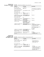 Предварительный просмотр 383 страницы 3Com 5500 SI - Switch - Stackable Configuration Manual