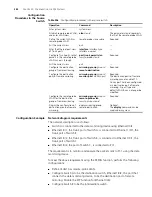 Предварительный просмотр 384 страницы 3Com 5500 SI - Switch - Stackable Configuration Manual