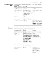 Предварительный просмотр 389 страницы 3Com 5500 SI - Switch - Stackable Configuration Manual