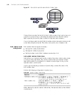 Предварительный просмотр 452 страницы 3Com 5500 SI - Switch - Stackable Configuration Manual