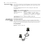 Предварительный просмотр 454 страницы 3Com 5500 SI - Switch - Stackable Configuration Manual