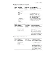 Предварительный просмотр 473 страницы 3Com 5500 SI - Switch - Stackable Configuration Manual