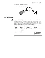 Предварительный просмотр 521 страницы 3Com 5500 SI - Switch - Stackable Configuration Manual