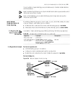 Предварительный просмотр 533 страницы 3Com 5500 SI - Switch - Stackable Configuration Manual