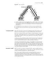 Предварительный просмотр 603 страницы 3Com 5500 SI - Switch - Stackable Configuration Manual