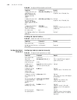 Предварительный просмотр 606 страницы 3Com 5500 SI - Switch - Stackable Configuration Manual