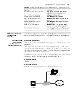 Предварительный просмотр 621 страницы 3Com 5500 SI - Switch - Stackable Configuration Manual