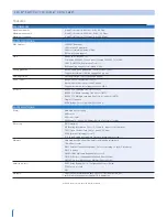 Предварительный просмотр 4 страницы 3Com 7700R Datasheet