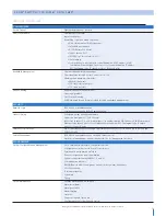 Предварительный просмотр 5 страницы 3Com 7700R Datasheet