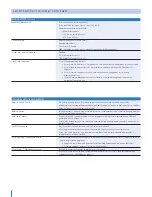 Предварительный просмотр 6 страницы 3Com 7700R Datasheet