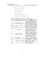 Preview for 121 page of 3Com 7750 Series Command Reference Manual