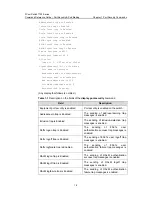 Preview for 214 page of 3Com 7750 Series Command Reference Manual