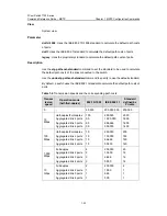 Preview for 283 page of 3Com 7750 Series Command Reference Manual