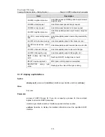 Preview for 362 page of 3Com 7750 Series Command Reference Manual