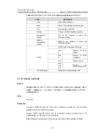 Preview for 364 page of 3Com 7750 Series Command Reference Manual