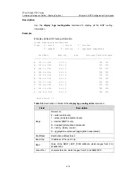 Preview for 451 page of 3Com 7750 Series Command Reference Manual