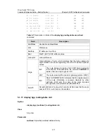 Preview for 453 page of 3Com 7750 Series Command Reference Manual