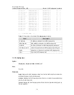 Preview for 721 page of 3Com 7750 Series Command Reference Manual