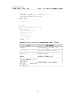 Preview for 751 page of 3Com 7750 Series Command Reference Manual