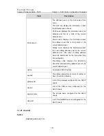 Preview for 752 page of 3Com 7750 Series Command Reference Manual