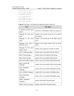 Preview for 773 page of 3Com 7750 Series Command Reference Manual