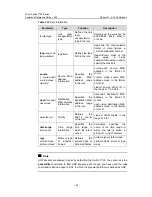 Preview for 803 page of 3Com 7750 Series Command Reference Manual