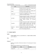 Preview for 1033 page of 3Com 7750 Series Command Reference Manual