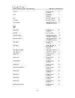 Preview for 1137 page of 3Com 7750 Series Command Reference Manual