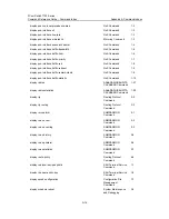 Preview for 1146 page of 3Com 7750 Series Command Reference Manual