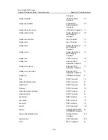 Preview for 1148 page of 3Com 7750 Series Command Reference Manual