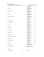 Preview for 1155 page of 3Com 7750 Series Command Reference Manual