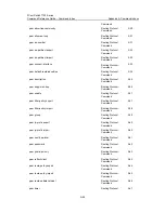 Preview for 1161 page of 3Com 7750 Series Command Reference Manual