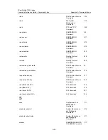 Preview for 1168 page of 3Com 7750 Series Command Reference Manual