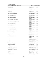 Preview for 1171 page of 3Com 7750 Series Command Reference Manual