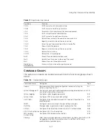 Preview for 109 page of 3Com 8760 - Wireless Dual Radio 11a/b/g PoE Access Point User Manual