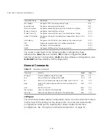 Preview for 110 page of 3Com 8760 - Wireless Dual Radio 11a/b/g PoE Access Point User Manual